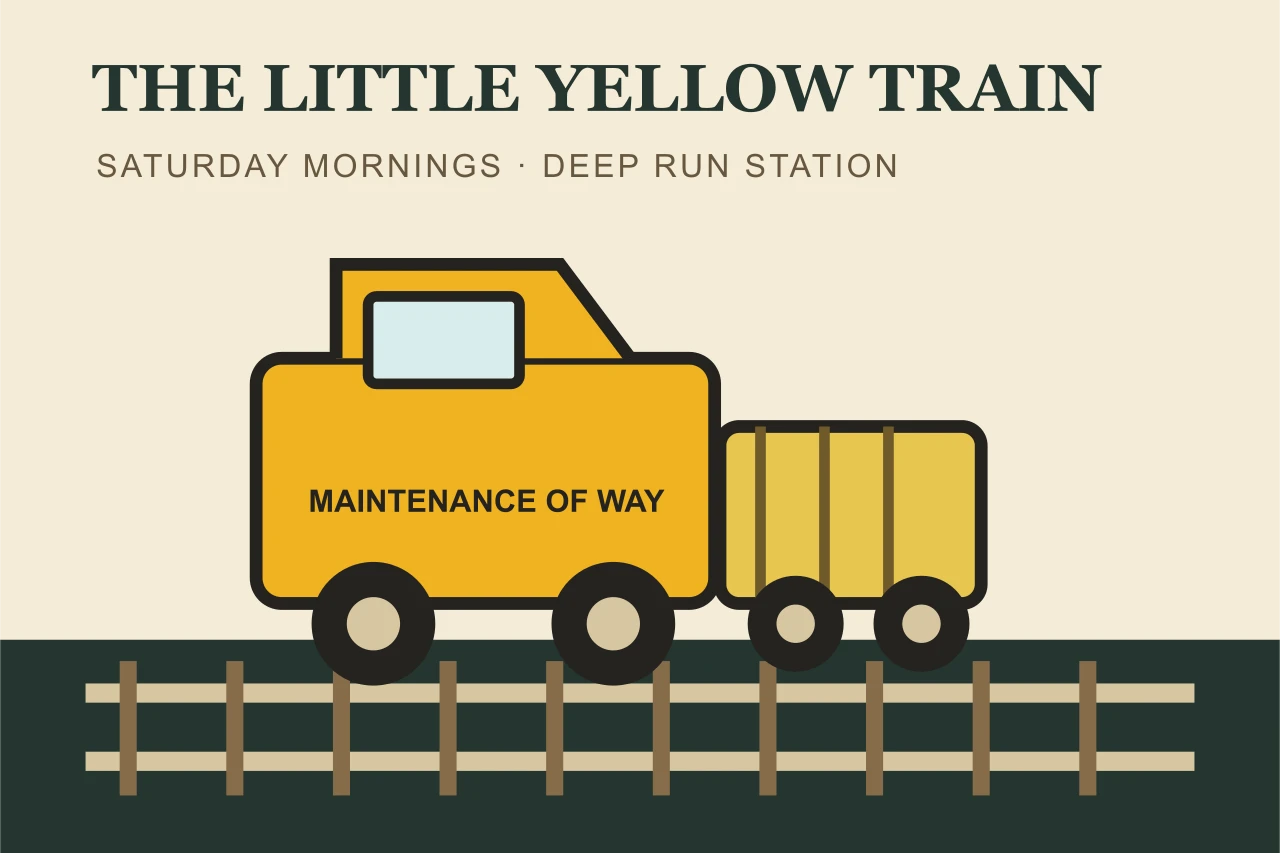 Rappahannock Railroad Museum