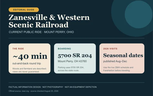 Zanesville & Western Scenic Railroad